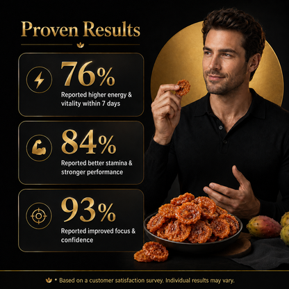 ✅🏆Ultimate Testosterone Revival 🔥🦌Antioxidant-Rich Rosa Roxburghii Slices for Better Bedroom Performance | Support Energy, Stamina & Bedroom Confidence Naturally-ABB8