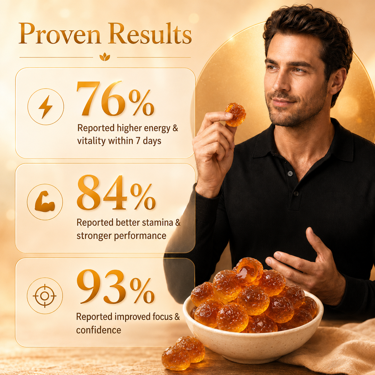 🏆🍐 Reclaim Your Masculine Vitality ✅💯 Antioxidant-Rich Asian Pear Gummies for Natural Energy, Stamina & Bedroom Confidence